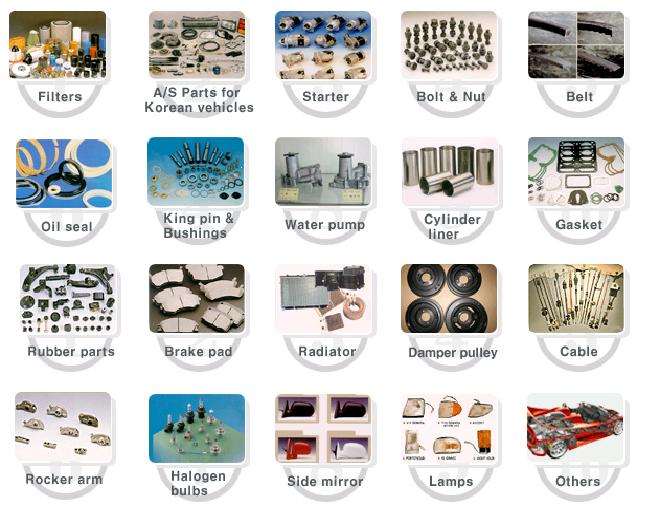 Parts  Made in Korea